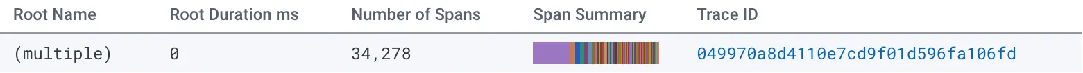 A summary of the evil trace, indicating 34,278 spans