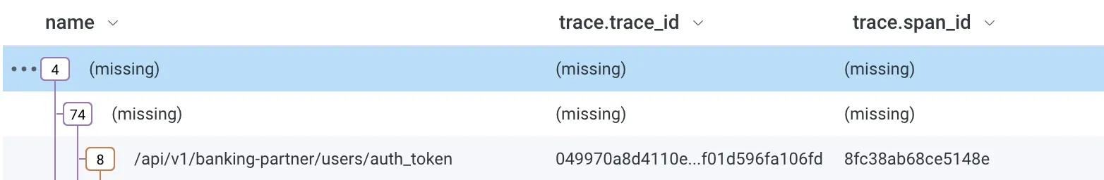 A tree of spans, where the top two levels of spans are missing